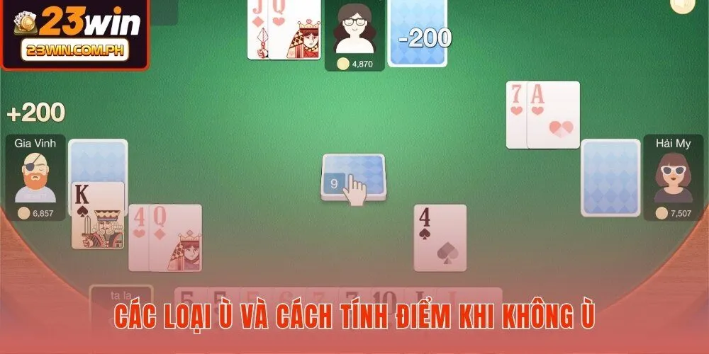 cac-loai-u-va-cach-tinh-diem-khi-khong-u cac-loai-u-va-cach-tinh-diem-khi-khong-u